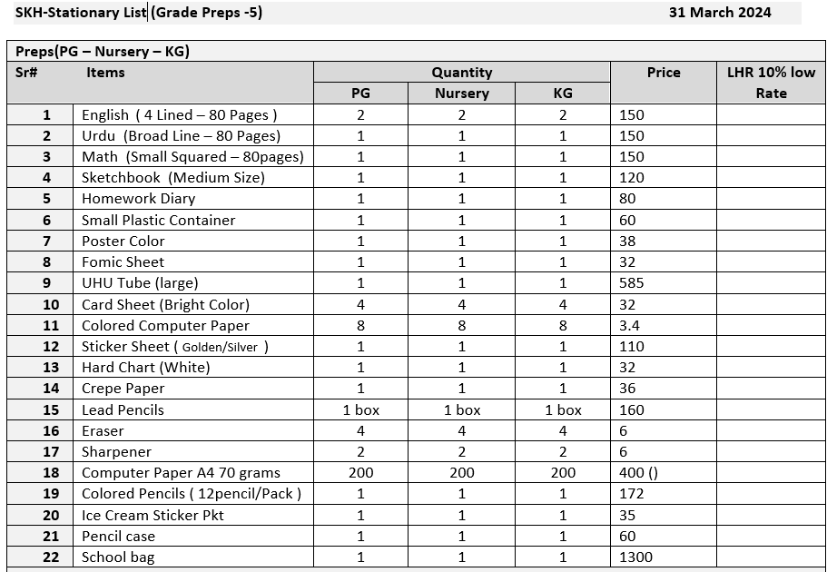 Education Support (Stationary & Books) for Students